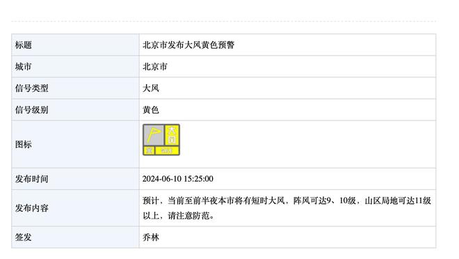 厄德高全场数据：1球，创造3次良机，6次关键传球，获评9.1分最高